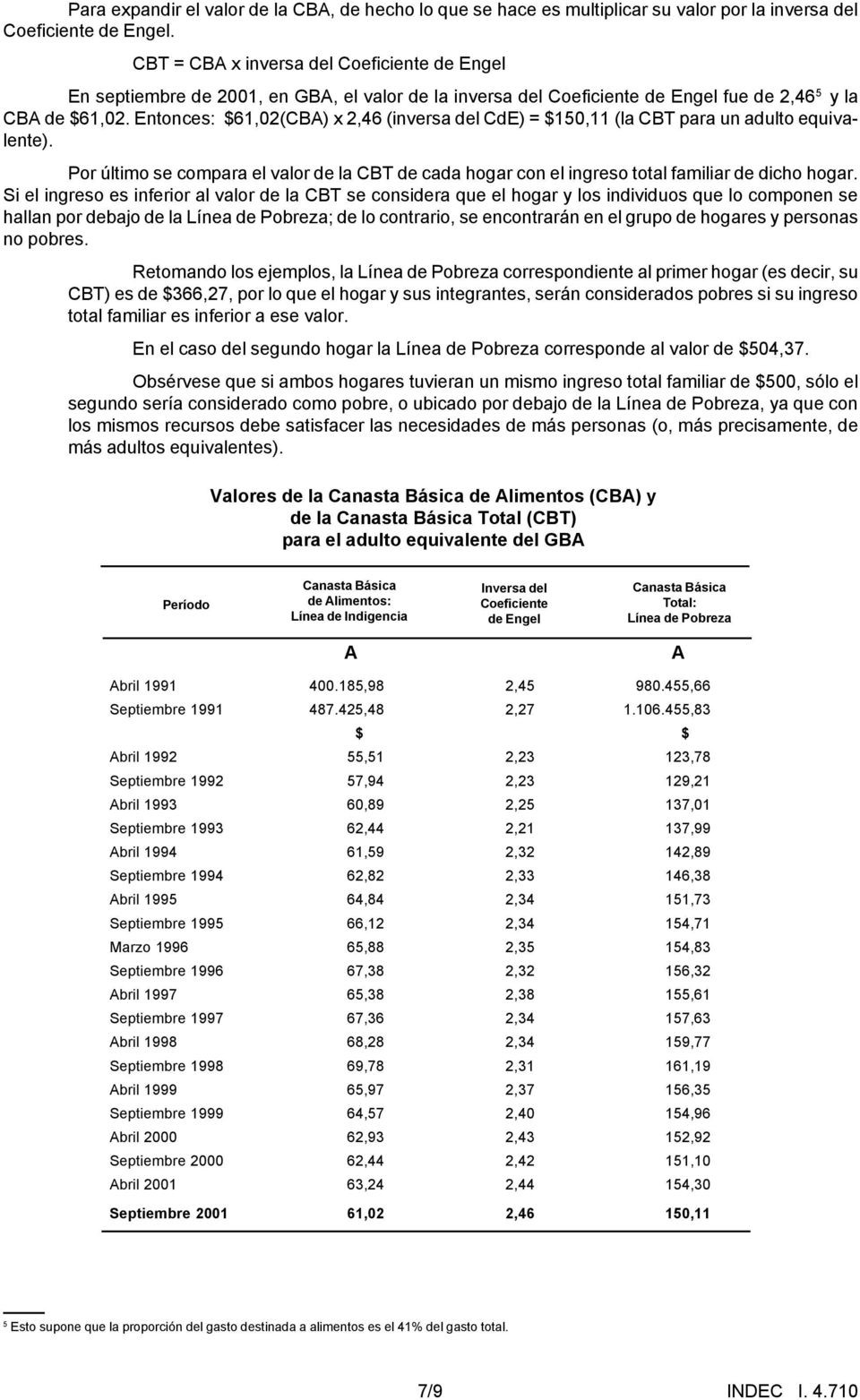 Entonces: $61,02(CBA) x 2,46 (inversa del CdE) = $150,11 (la CBT para un adulto equivalente). Por último se compara el valor de la CBT de cada hogar con el ingreso total familiar de dicho hogar.