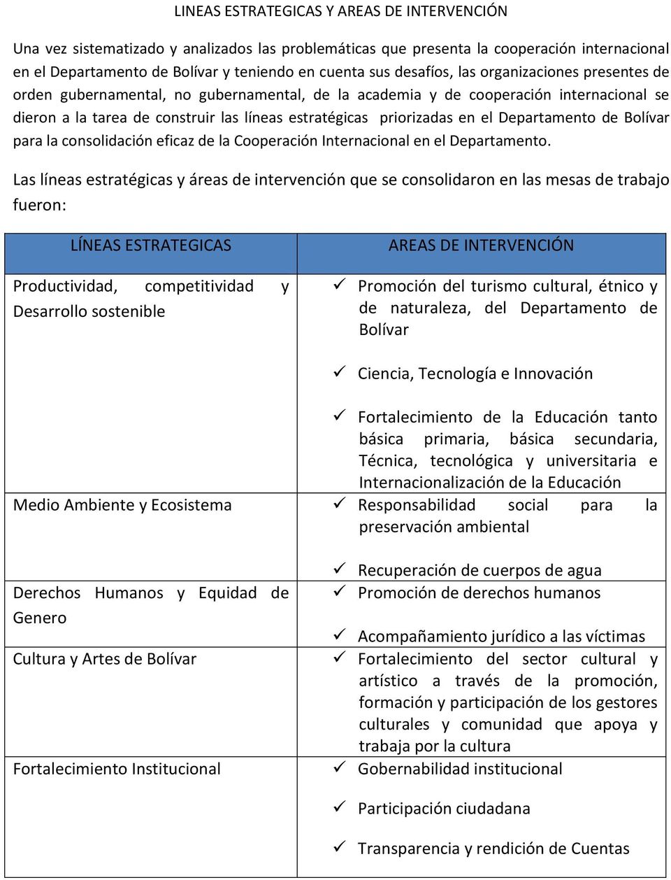 el Departamento de Bolívar para la consolidación eficaz de la Cooperación Internacional en el Departamento.