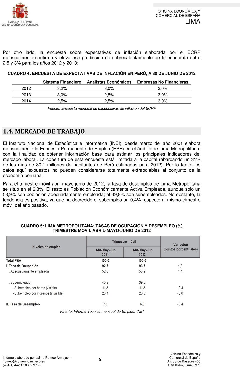 2,5% 3,0% Fuente: Encuesta mensual de expectativas de inflación del BCRP 1.4.