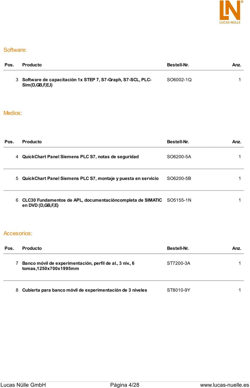 documentacióncompleta de SIMATIC en DVD (D,GB,F,E) SO5155-1N 1 Accesorios: 7 Banco móvil de experimentación, perfil de al., 3 niv.