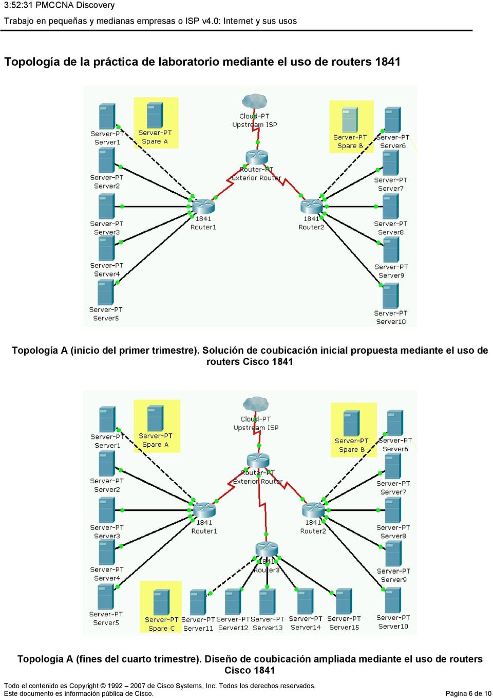 Solución de coubicación inicial propuesta mediante el uso de routers Cisco 1841 Topología A