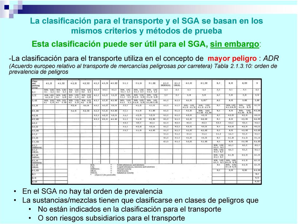 transportedemercancíaspeligrosaspor carretera)tabla2.1.3.