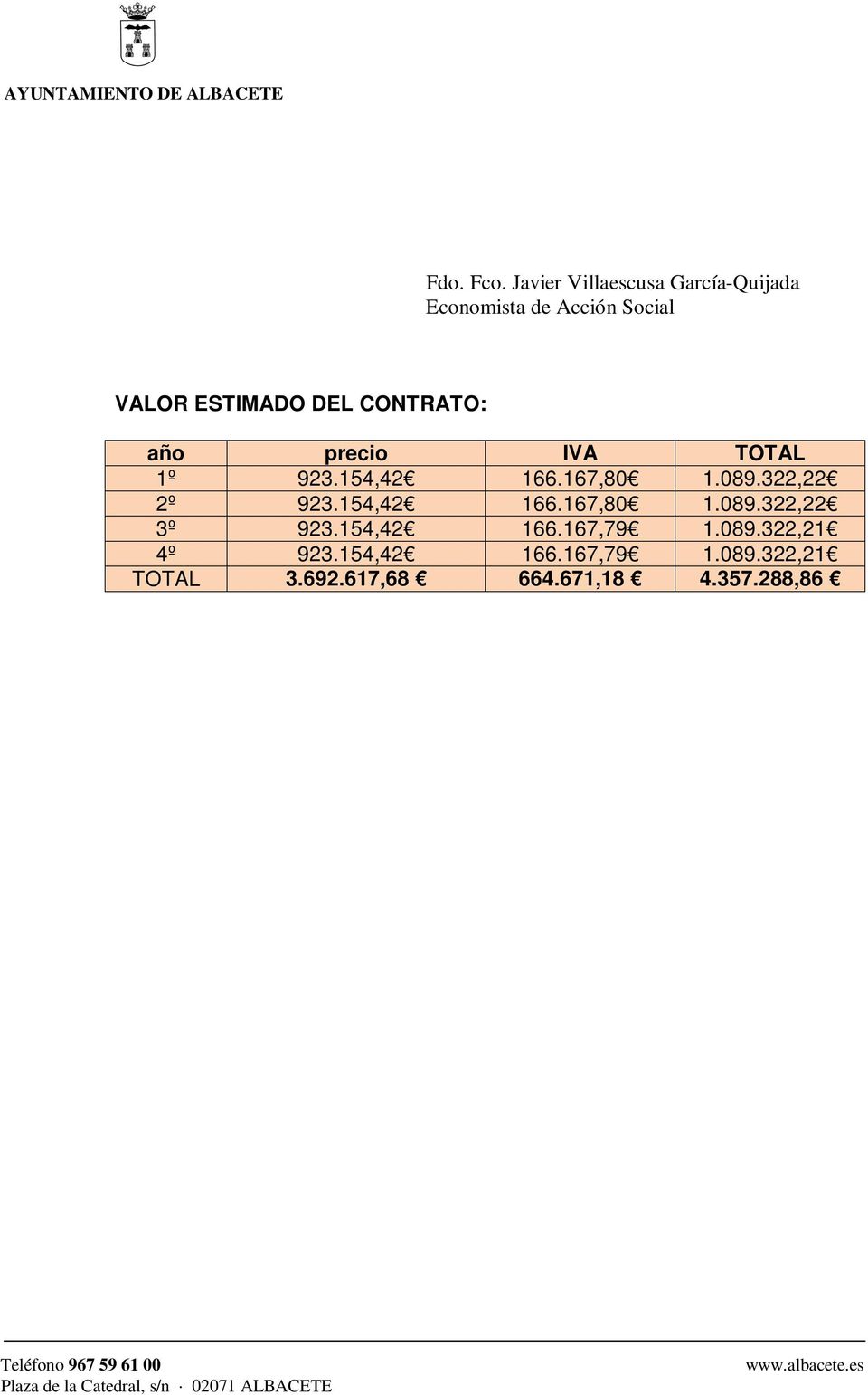 DEL CONTRATO: año precio IVA TOTAL 1º 923.154,42 166.167,80 1.089.