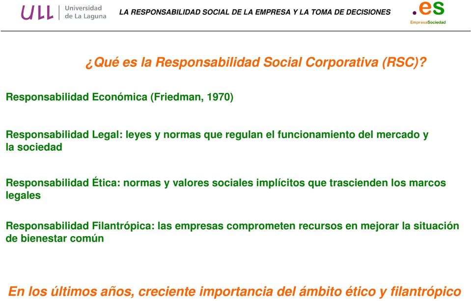 mercado y la sociedad Responsabilidad Ética: normas y valores sociales implícitos que trascienden los marcos legales