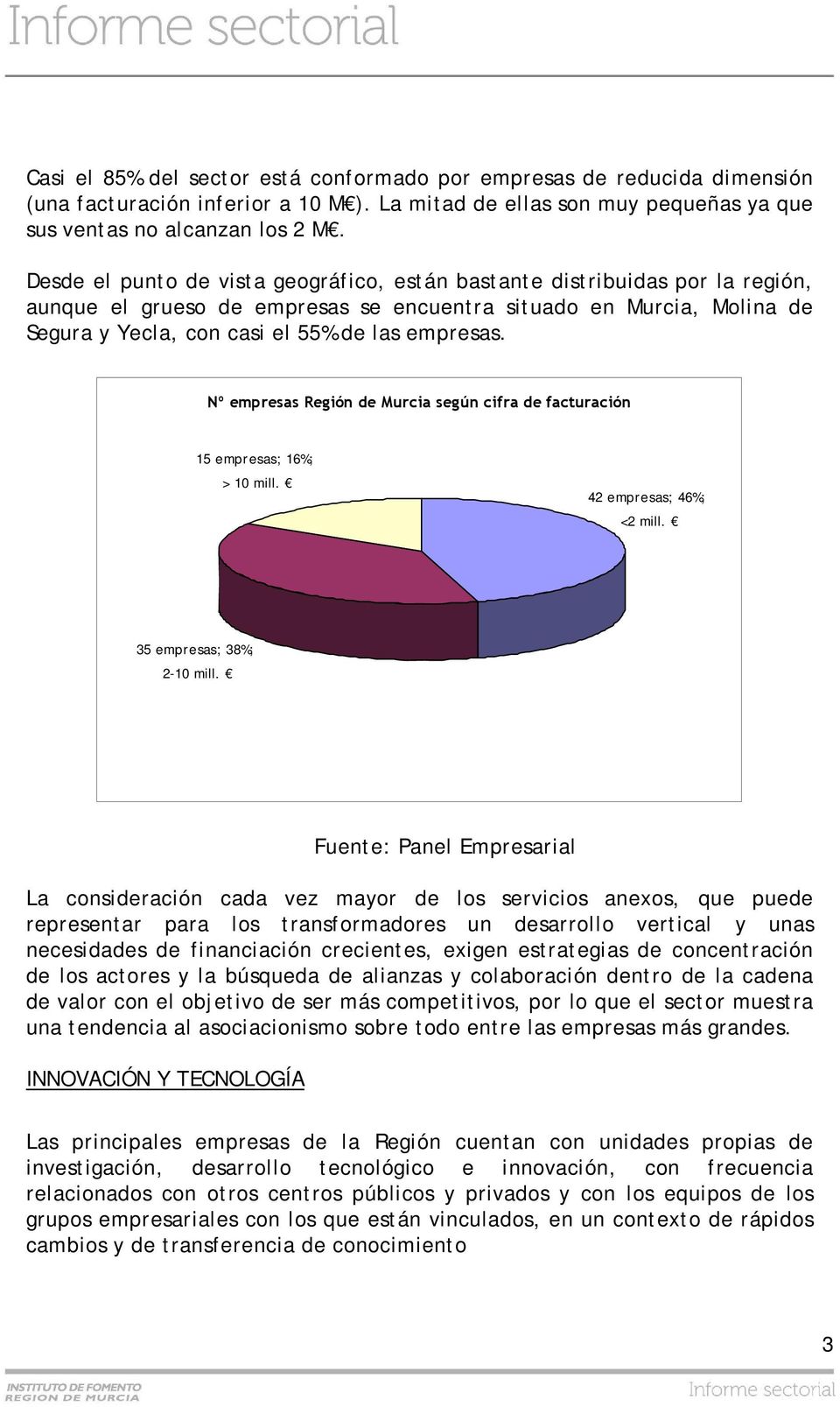 Nº empresas Región de Murcia según cifra de facturación 15 empresas; 16%; > 10 mill. 42 empresas; 46%; <2 mill. 35 empresas; 38%; 2-10 mill.