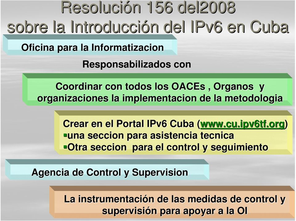 IPv6 Cuba (www.cu.ipv6tf.