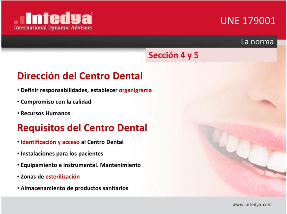 Dental Identificación y acceso al Centro Dental Instalaciones para los pacientes