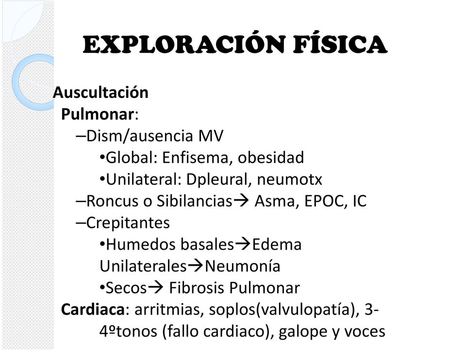 Crepitantes Humedos basales Edema Unilaterales Neumonía Secos Fibrosis Pulmonar