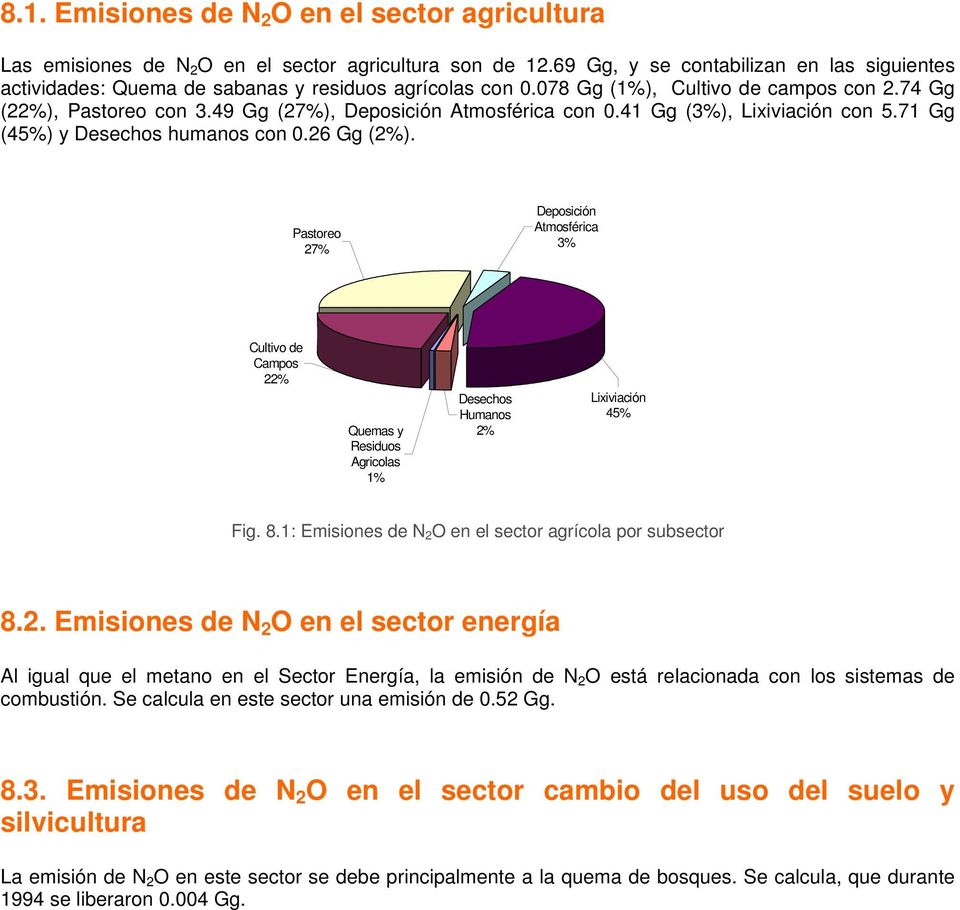 49 Gg (27%), Deposición Atmosférica con 0.41 Gg (3%), Lixiviación con 5.71 Gg (45%) y Desechos humanos con 0.26 Gg (2%).
