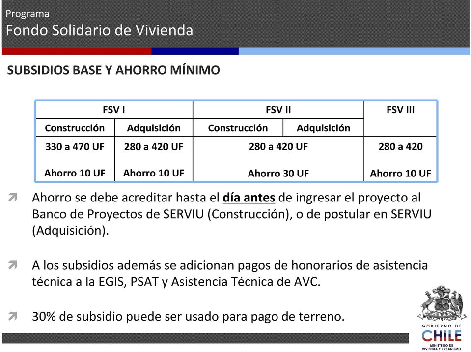 proyecto al Banco de Proyectos de SERVIU (Construcción), o de postular en SERVIU (Adquisición).