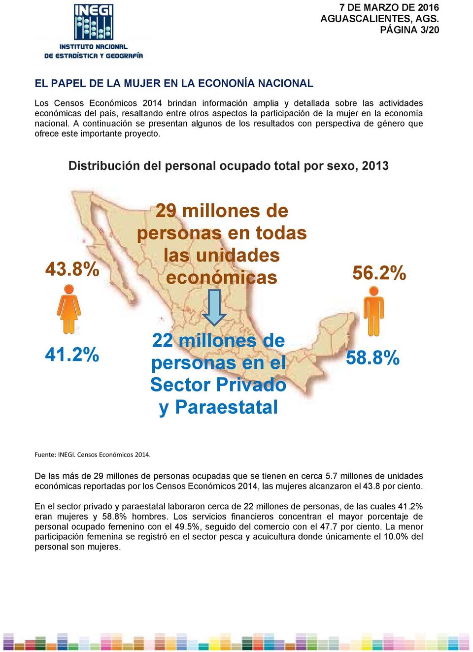 Distribución del personal ocupado total por sexo, 2013 29 millones de personas en todas 43.8% las unidades económicas 56.2% 41.2% 22 millones de personas en el 58.