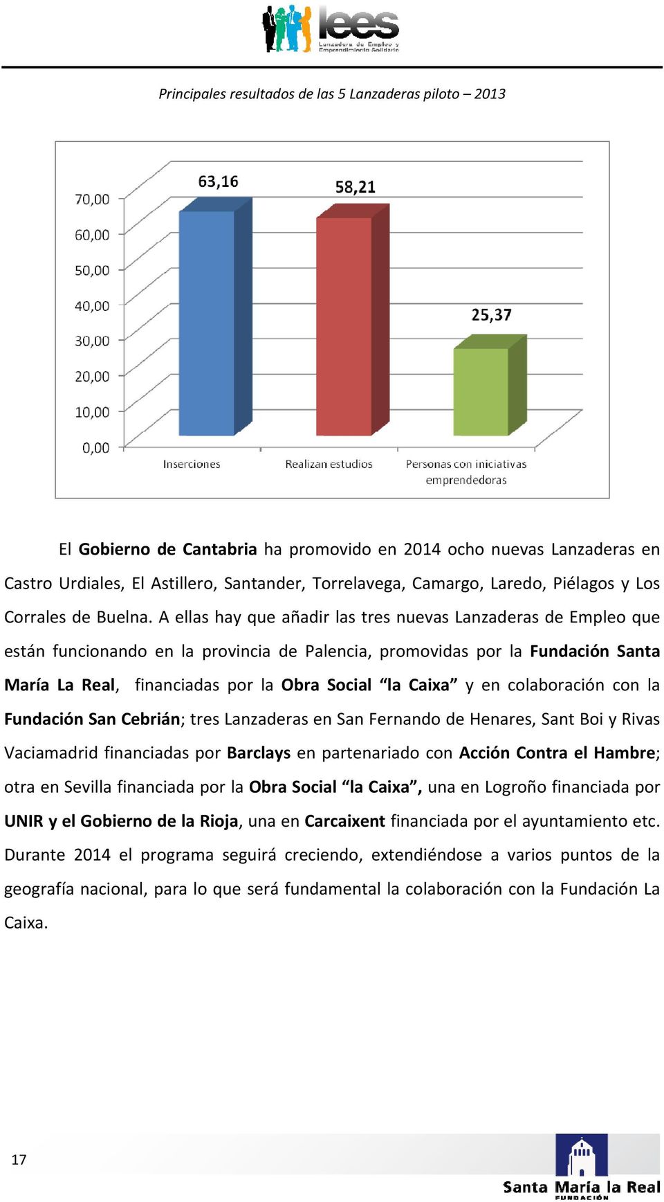 A ellas hay que añadir las tres nuevas Lanzaderas de Empleo que están funcionando en la provincia de Palencia, promovidas por la Fundación Santa María La Real, financiadas por la Obra Social la Caixa