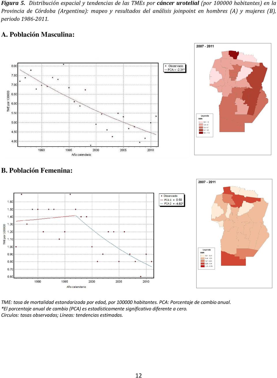 mapeo y resultados del análisis joinpoint en hombres (A) y mujeres (B), periodo 1986-2011. A. Población Masculina: B.