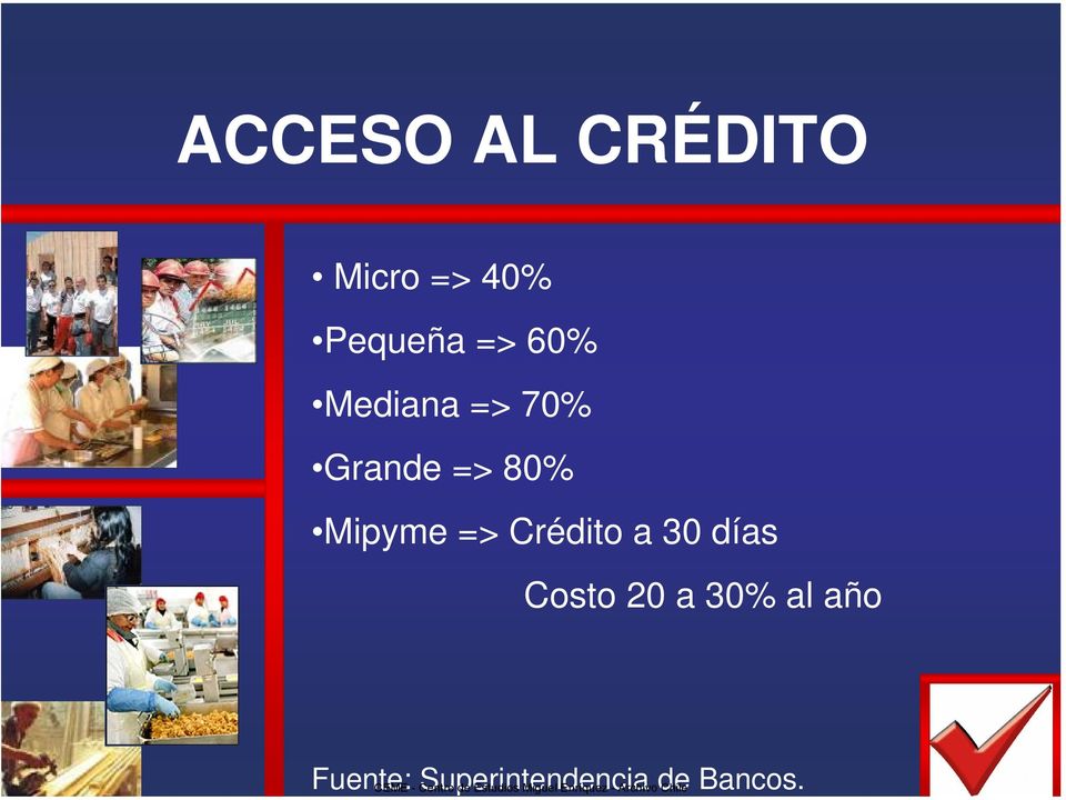 ACCESO AL CRÉDITO Micro => 40% Pequeña => 60% Mediana