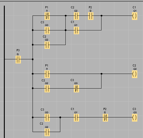 3. Graficar el funcionamiento de los contactores C1, C2, C3 si los pulsantes