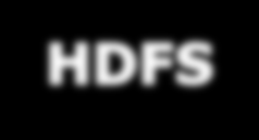 HD Compatibilidad simultánea con HDFS 1.0 y HDFS 2.
