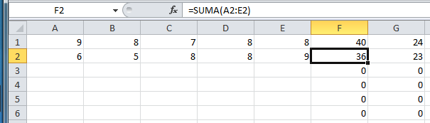 Observe: Cuando usted ingresa la fórmula Excel le muestra con un marco azul las celdas que se indican en las fórmulas Los rangos se escriben entre paréntesis y separados por dos puntos (A1:E1) Para