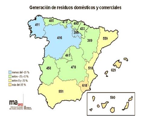 Se ha escogido la siguiente tabla correspondiente a la población expuesta a ruido ambiental (Lden en db) en la comarca de Pamplona.