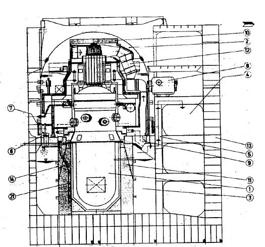 Donde: Figura 50: Sección longitudinal compartimiento del reactor del buque NCS-80 1 - Reactor. 9 - Canal cilíndrico. 2 - Pozo seco cilíndrico. 10 - Blindaje (móvil).