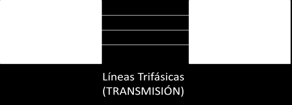 2. Sistemas trifasicos: UNIVERSIDAD DEL ZULIA Son circuitos utilizados para la generación, transmisión y distribución de grandes cantidades de energia electrica.