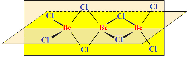 compuesto polimérico covalente. óxidos básicos de fórmula general MO (menos el Ba) y peróxidos (BaO 2 ).