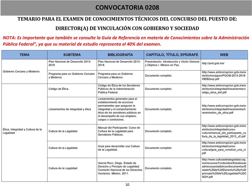 Plan Nacional de Desarrollo 2013-2018 Plan Nacional de Desarrollo 2013-2018. Presentación, Introducción y Visión General y Objetivo I. México en Paz. http://pnd.gob.
