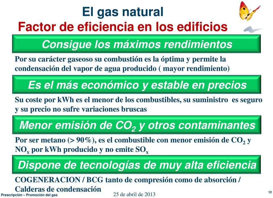 bruscas Menor emisión de CO 2 y otros contaminantes Por ser metano (> 90%), es el combustible con menor emisión de CO 2 y NO x por kwh producido y no emite SO x Dispone de