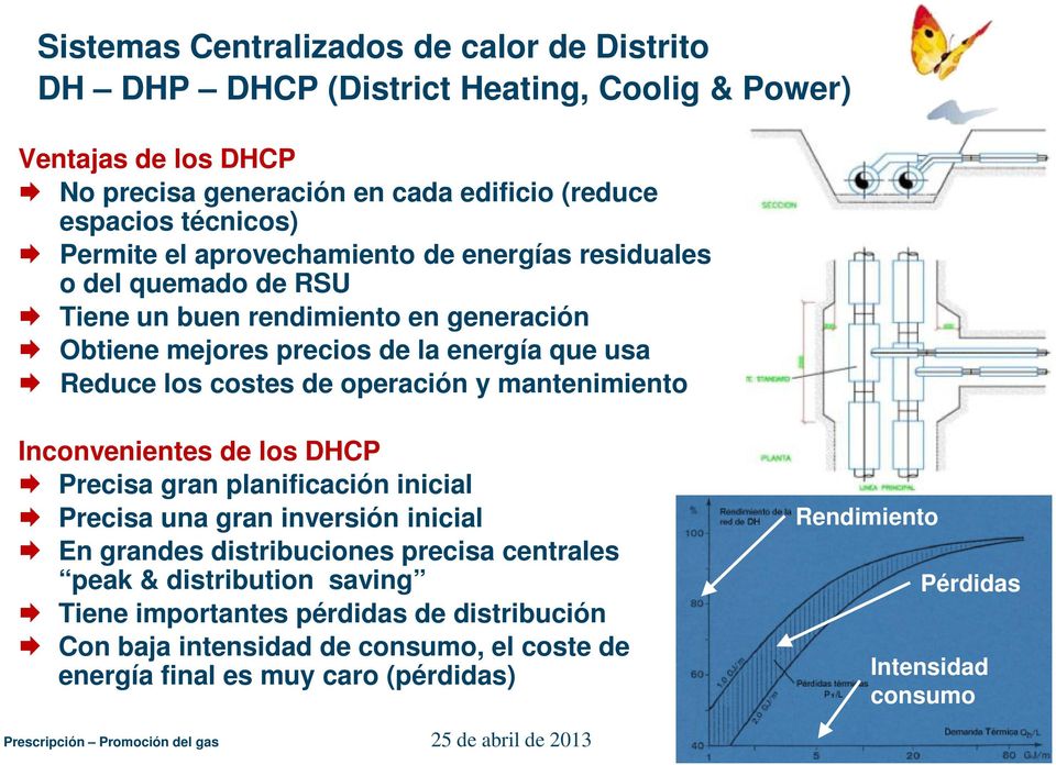 Inconvenientes de los DHCP Precisa gran planificación inicial Precisa una gran inversión inicial En grandes distribuciones precisa centrales peak & distribution saving Tiene importantes pérdidas