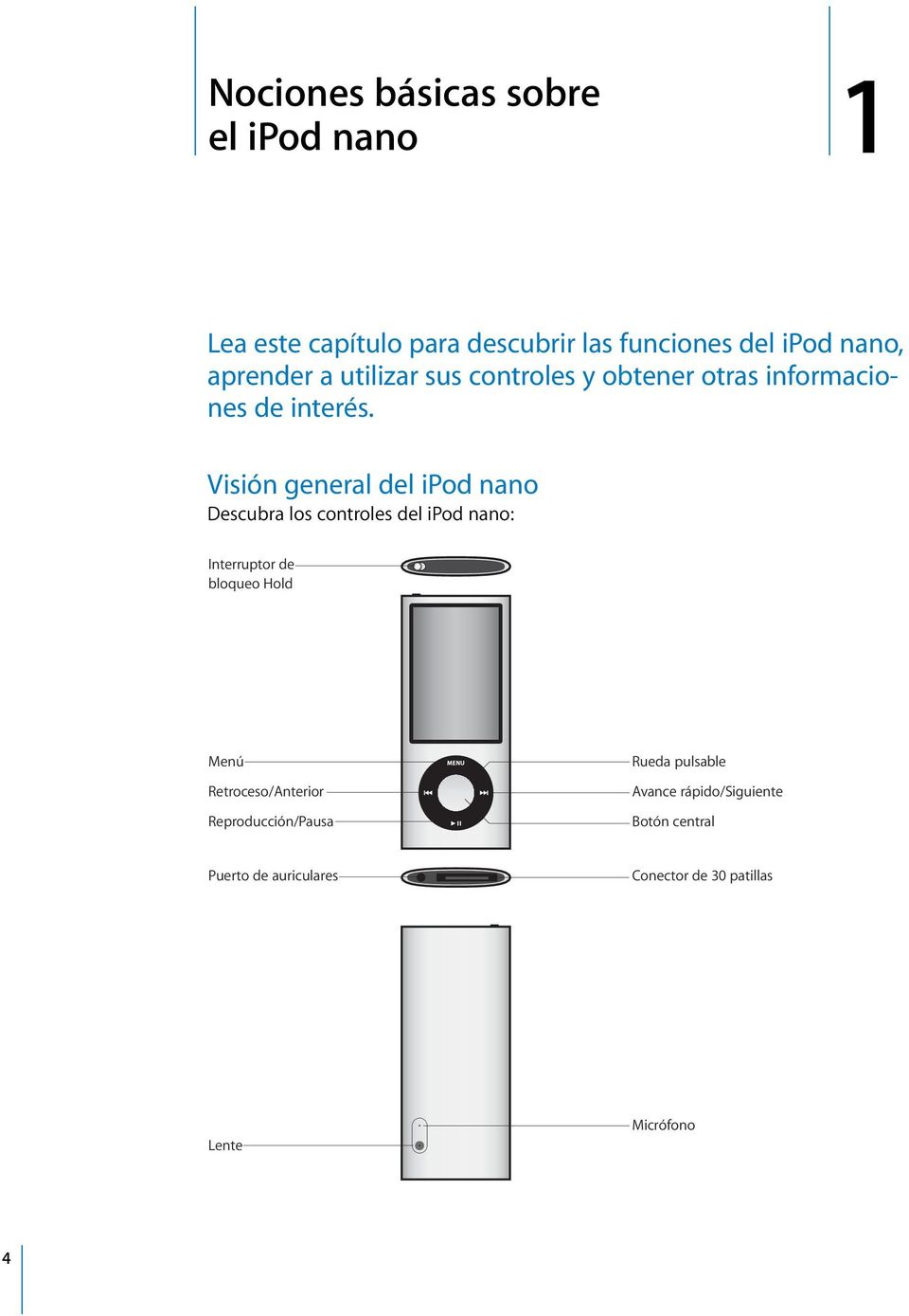 Visión general del ipod nano Descubra los controles del ipod nano: Interruptor de bloqueo Hold Menú