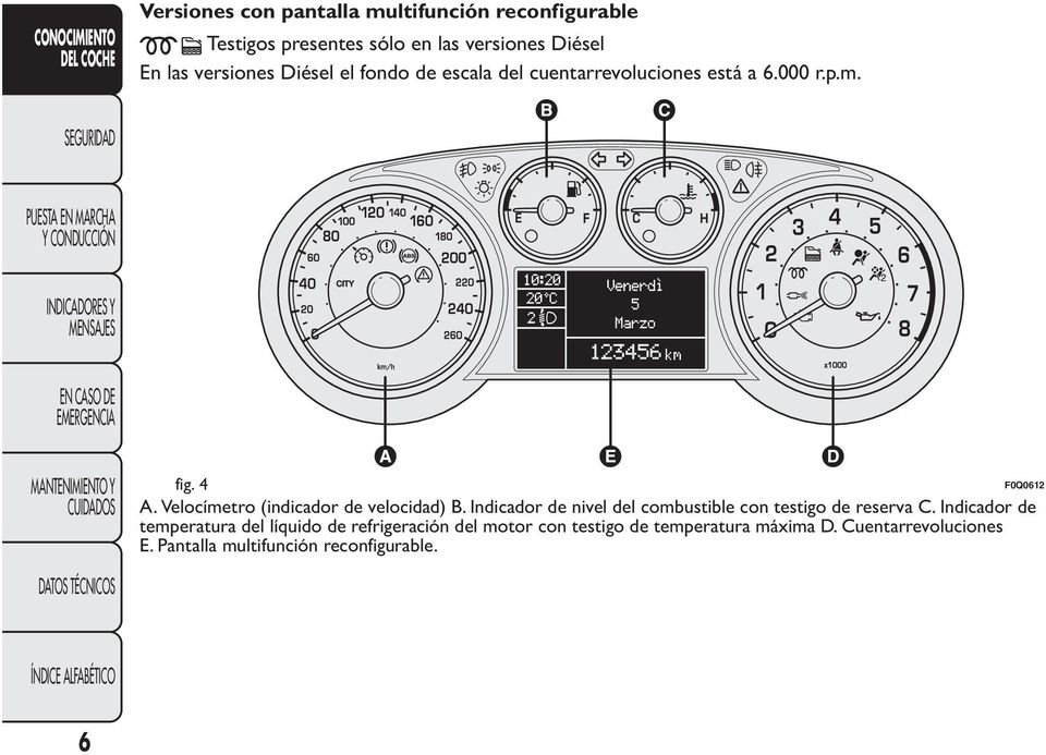 Velocímetro (indicador de velocidad) B. Indicador de nivel del combustible con testigo de reserva C.