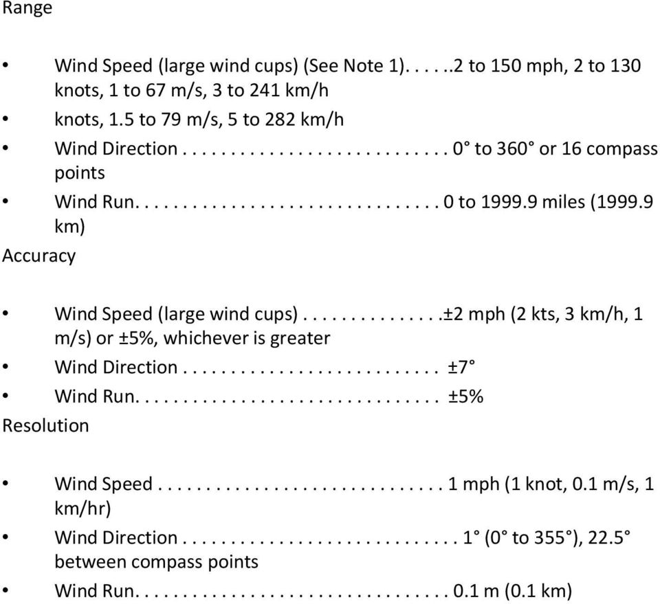..............±2 mph (2 kts, 3 km/h, 1 m/s) or ±5%, whichever is greater Wind Direction........................... ±7 Wind Run................................ ±5% Resolution Wind Speed.