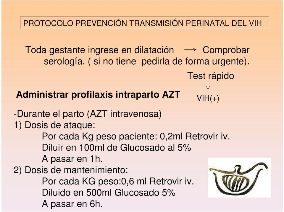 Administrar profilaxis intraparto AZT Test rápido VIH(+) -Durante el parto (AZT intravenosa) 1) Dosis de ataque: Por