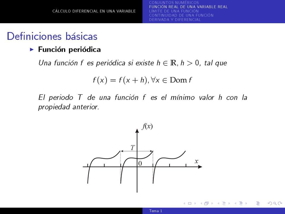 f ( + h), 8 2 Dom f El periodo T de una función f es