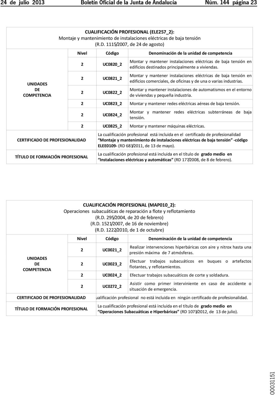 DES DE COMPETENCIA CERTIFICADODEPROFESIONALIDAD TÍTULODEFORMACIÓNPROFESIONAL CUALIFICACIÓNPROFESIONAL(ELE257_2): Montajeymantenimientodeinstalacioneseléctricasdebajatensión
