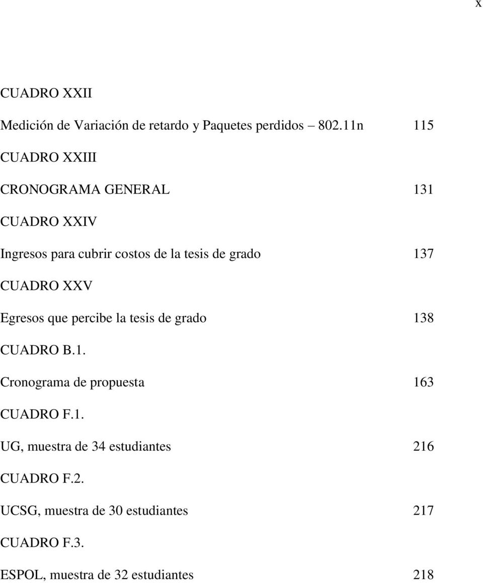 grado 137 CUADRO XXV Egresos que percibe la tesis de grado 138 CUADRO B.1. Cronograma de propuesta 163 CUADRO F.