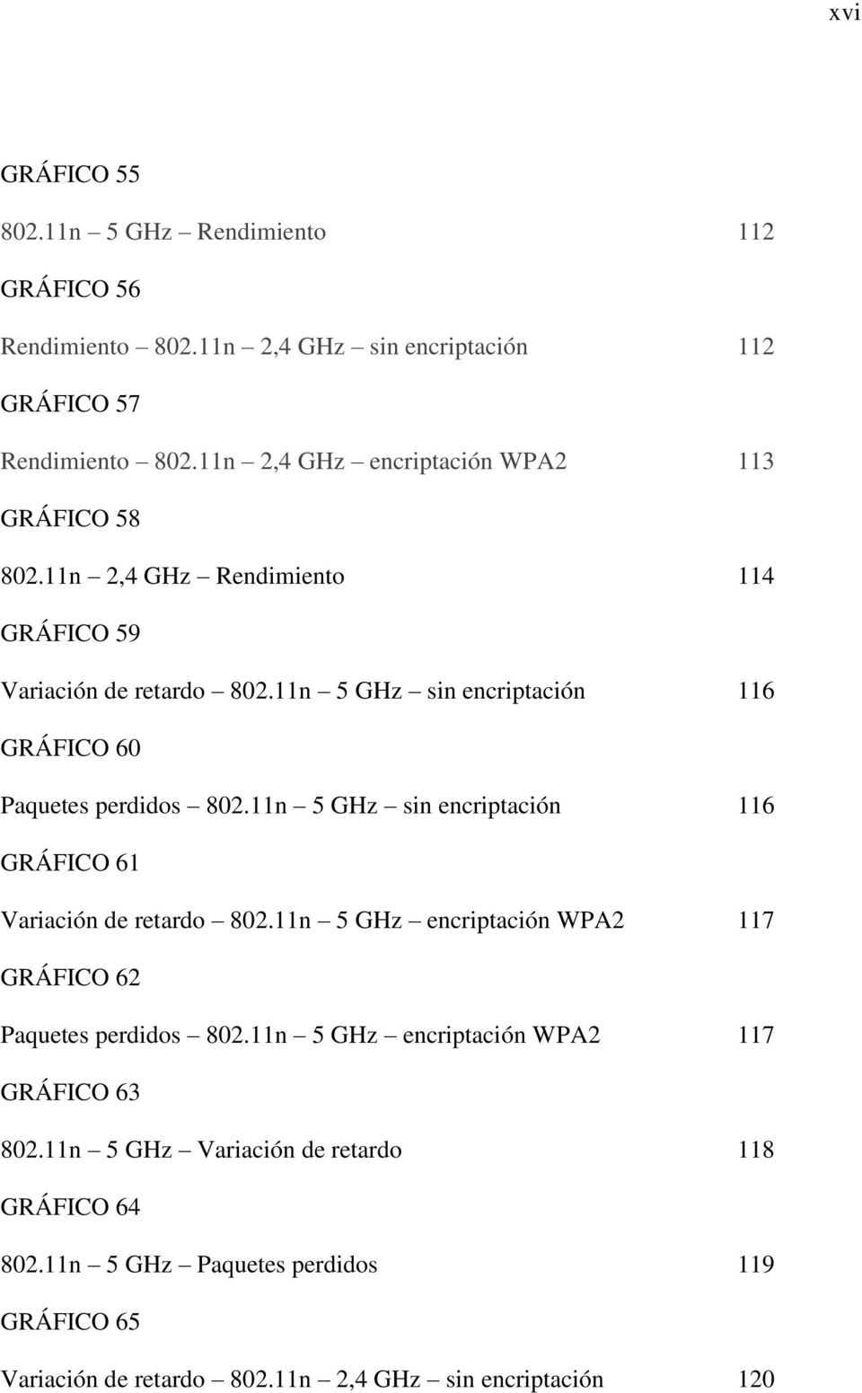11n 5 GHz sin encriptación 116 GRÁFICO 60 Paquetes perdidos 802.11n 5 GHz sin encriptación 116 GRÁFICO 61 Variación de retardo 802.