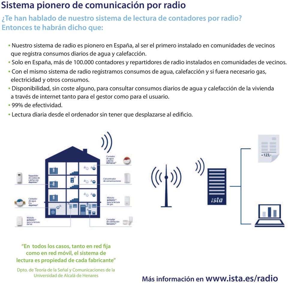 Solo en España, más de 100.000 contadores y repartidores de radio instalados en comunidades de vecinos.