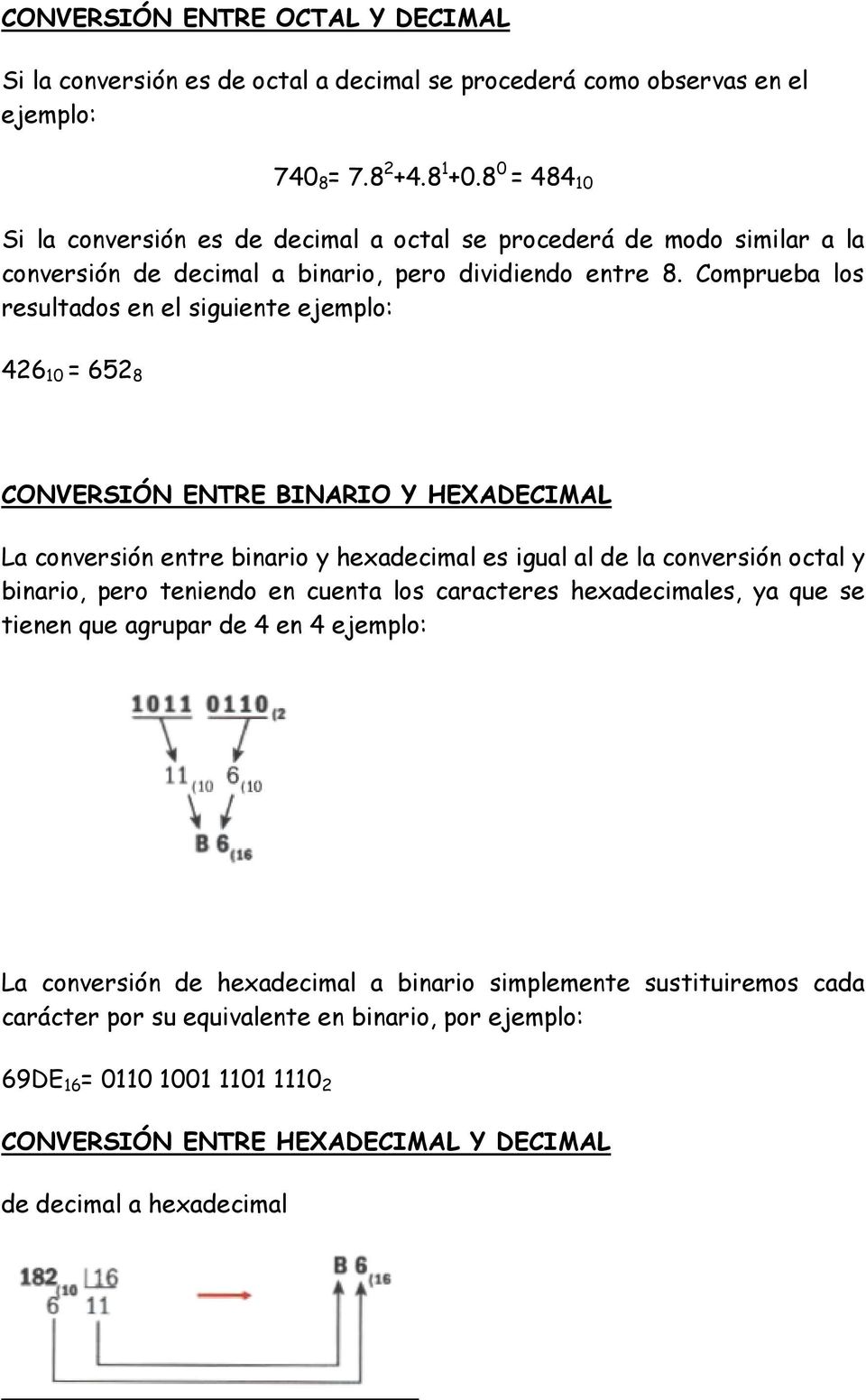 Comprueba los resultados en el siguiente ejemplo: 426 10 = 652 8 CONVERSIÓN ENTRE BINARIO Y HEXADECIMAL La conversión entre binario y hexadecimal es igual al de la conversión octal y binario, pero