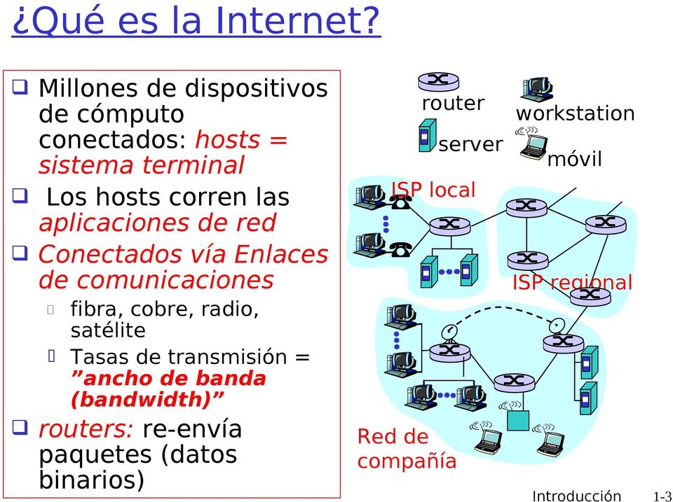 aplicaciones de red Conectados vía Enlaces de comunicaciones fibra, cobre, radio, satélite Tasas
