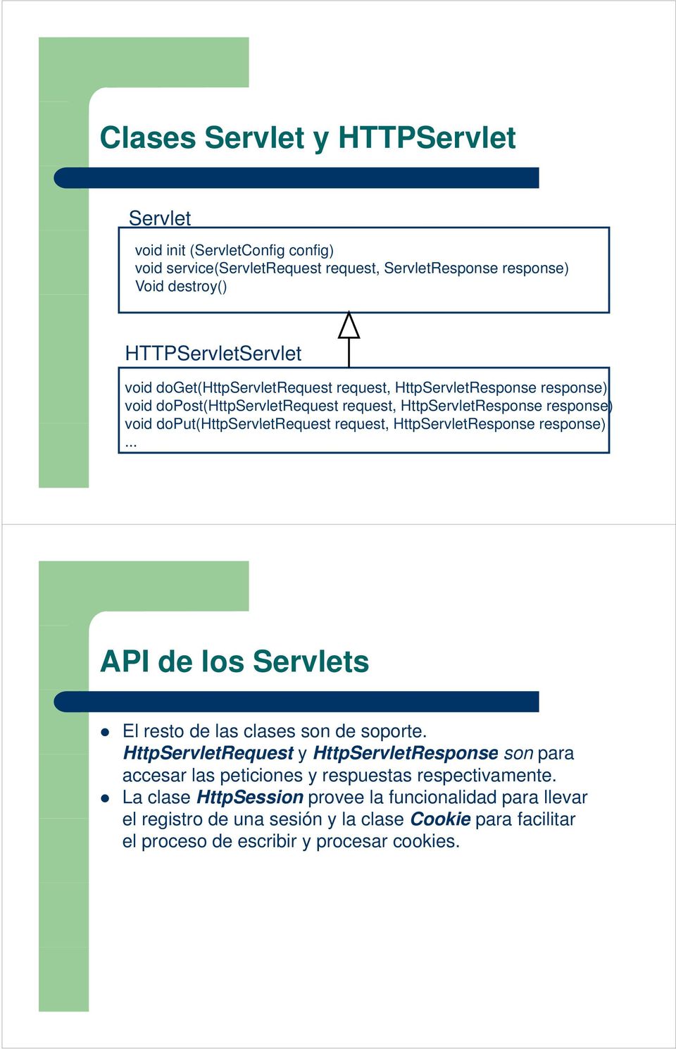 HttpServletResponse response)... API de los Servlets El resto de las clases son de soporte.