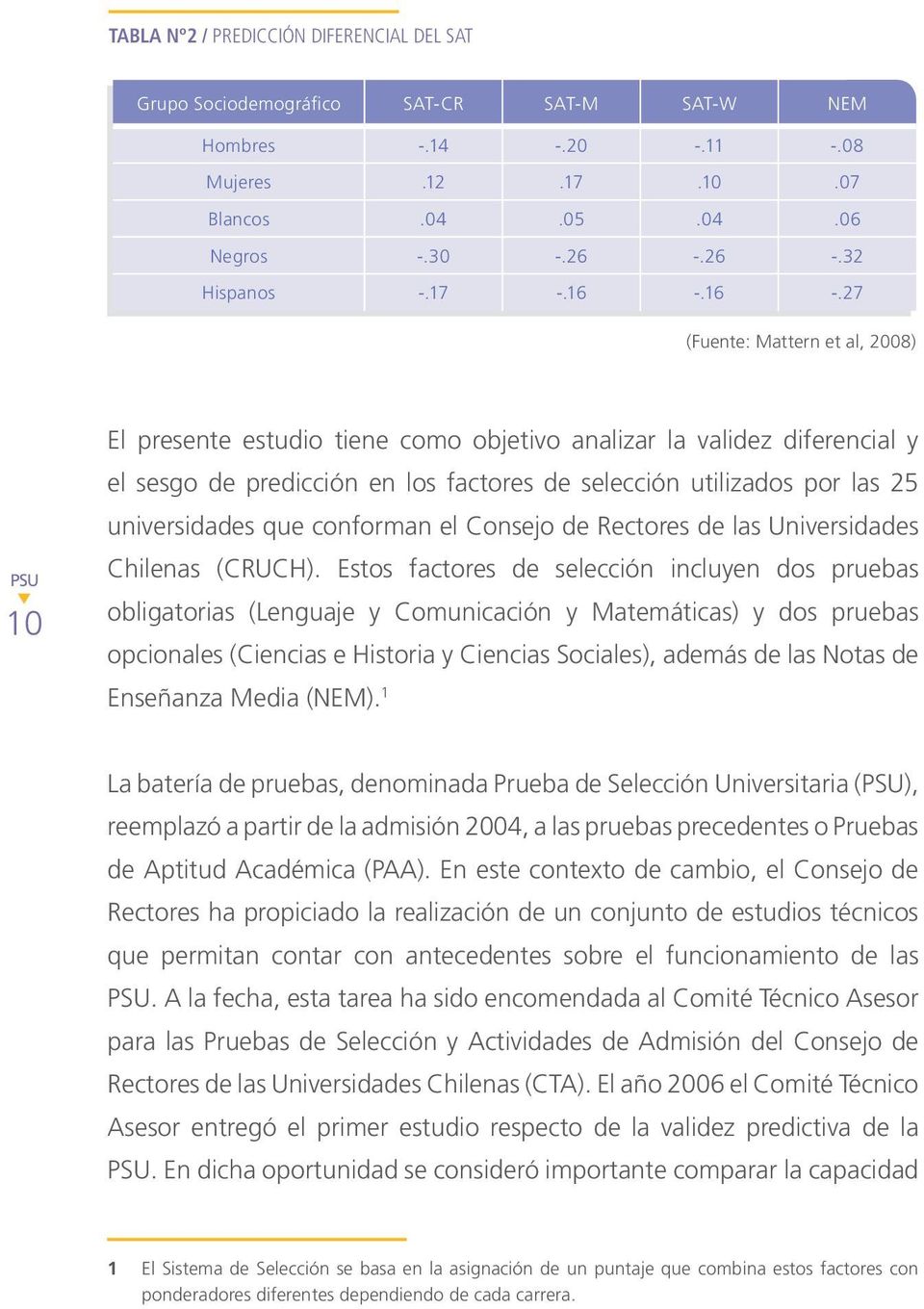 universidades que conforman el Consejo de Rectores de las Universidades Chilenas (CRUCH).