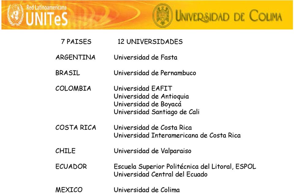 Santiago de Cali Universidad de Costa Rica Universidad Interamericana de Costa Rica Universidad de
