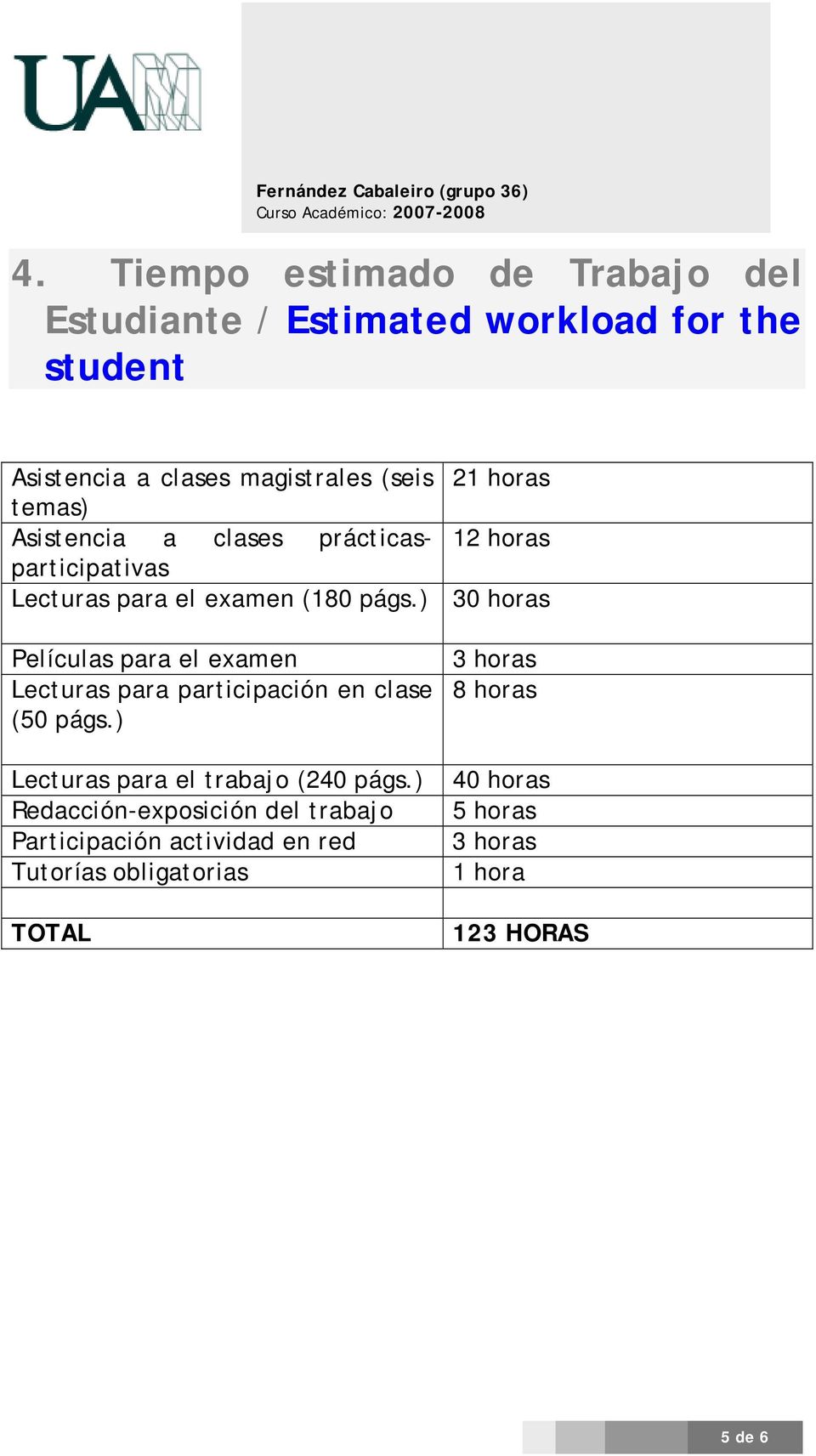 ) 30 horas Películas para el examen Lecturas para participación en clase (50 págs.) Lecturas para el trabajo (240 págs.
