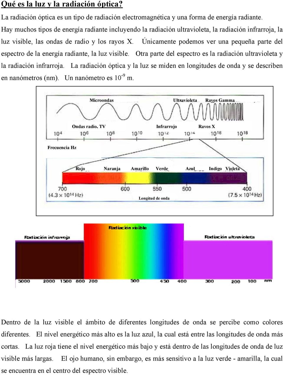Únicamente podemos ver una pequeña parte del espectro de la energía radiante, la luz visible. Otra parte del espectro es la radiación ultravioleta y la radiación infrarroja.