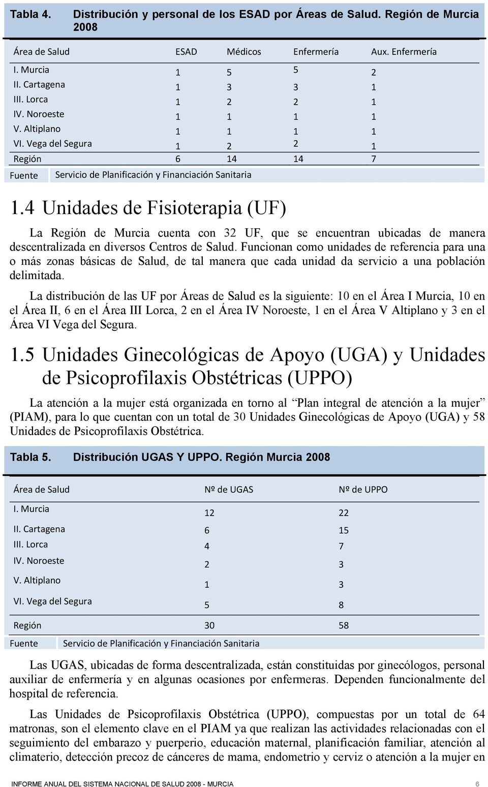 4 Unidades de Fisioterapia (UF) La Región de Murcia cuenta con 32 UF, que se encuentran ubicadas de manera descentralizada en diversos Centros de Salud.