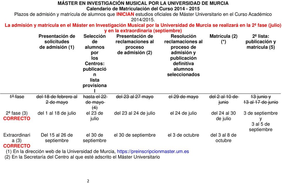 La admisión y matrícula en el Máster en Investigación Musical por la Universidad de Murcia se realizará en la 2ª fase (julio) y en la extraordinaria (septiembre) Presentación de solicitudes de