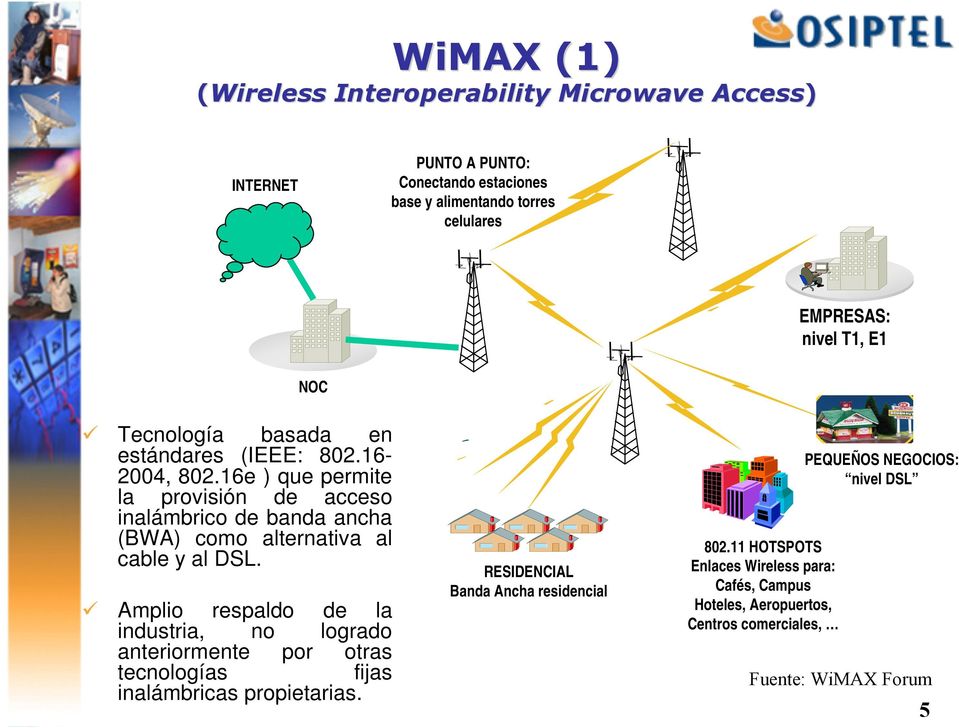 16e ) que permite la provisión de acceso inalámbrico de banda ancha (BWA) como alternativa al cable y al DSL.