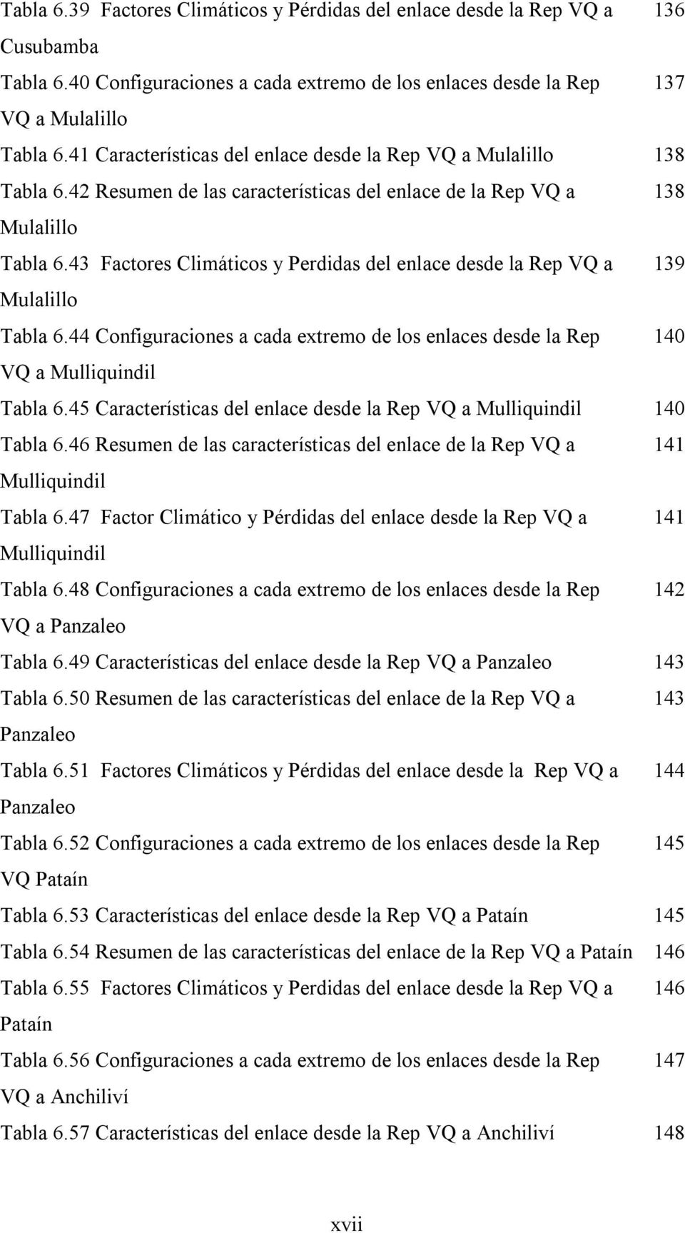 43 Factores Climáticos y Perdidas del enlace desde la Rep VQ a 139 Mulalillo Tabla 6.44 Configuraciones a cada extremo de los enlaces desde la Rep 140 VQ a Mulliquindil Tabla 6.