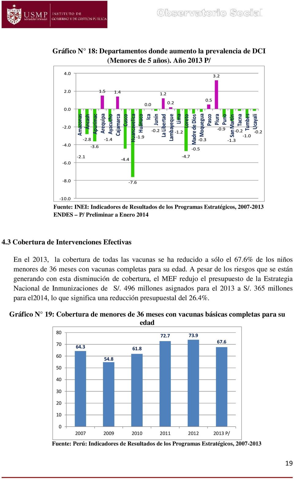 3 Pasco Piura Puno -0.9 San Martín Tacna Tumbes Ucayali -1.3-0.2-1.0-0.2-8.0-7.6-1 Fuente: INEI: Indicadores de Resultados de los Programas Estratégicos, 2007-2013 ENDES P/ Preliminar a Enero 2014 4.