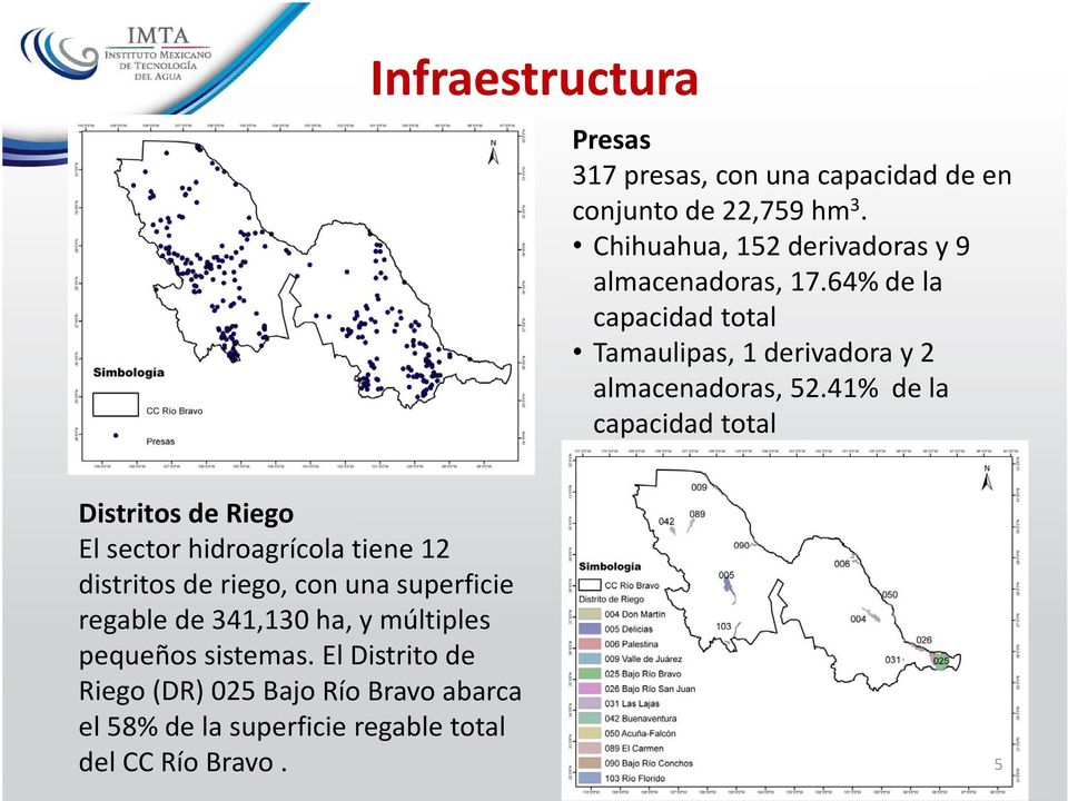 41% de la capacidad total Distritos de Riego El sector hidroagrícola tiene 12 distritos de riego, con una superficie